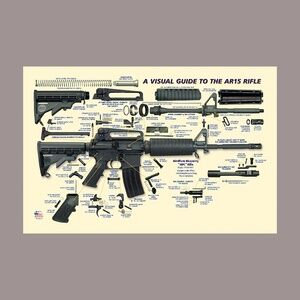U.S. RIFLE AR 15 Poster 13 "x 19 Rifle Manual Exploded Parts Diagram ar-15